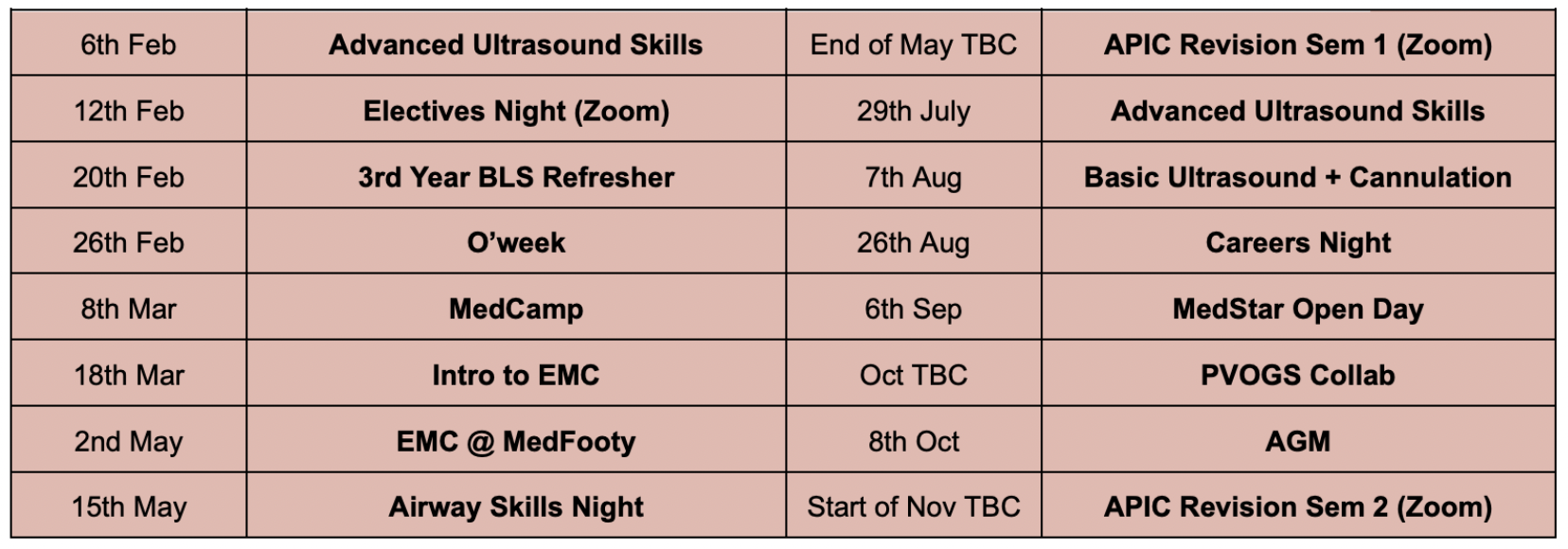 ascscc dates